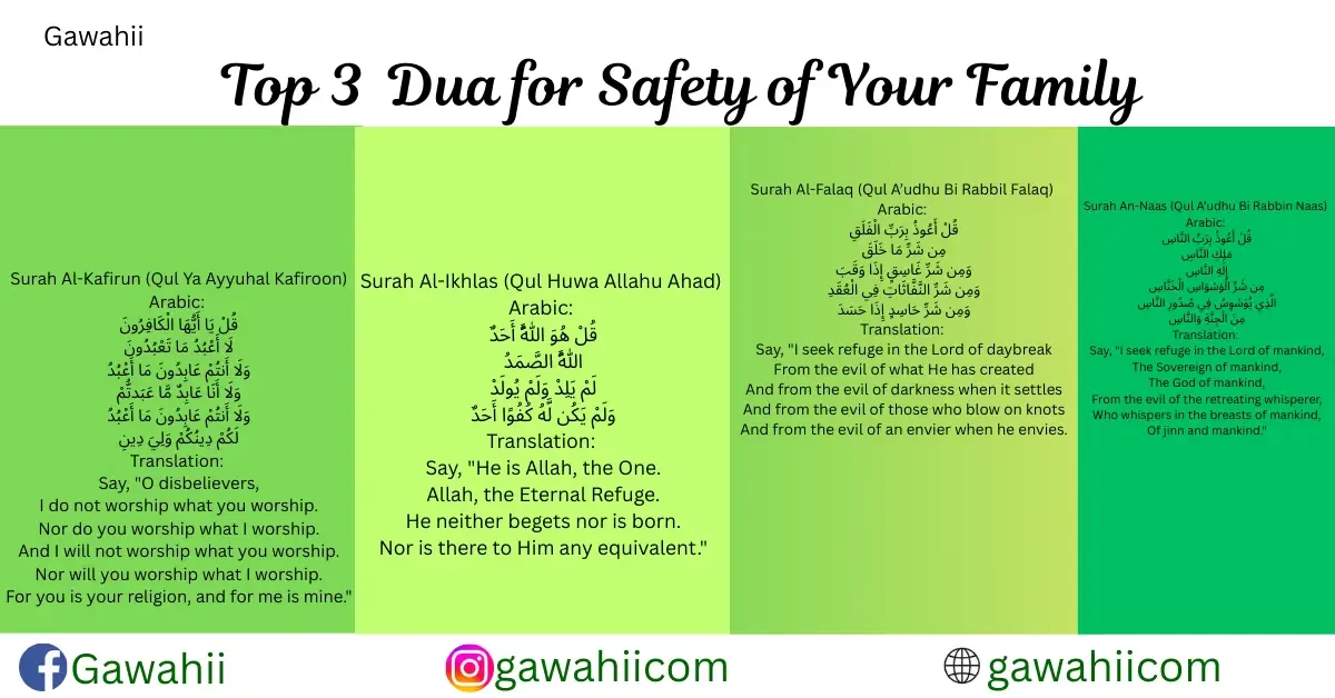 Dua for Safety of Family
